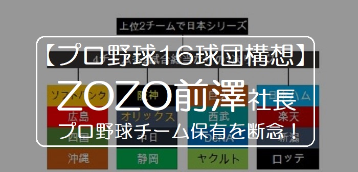 ZOZO前澤友作　プロ野球チーム保有を断念